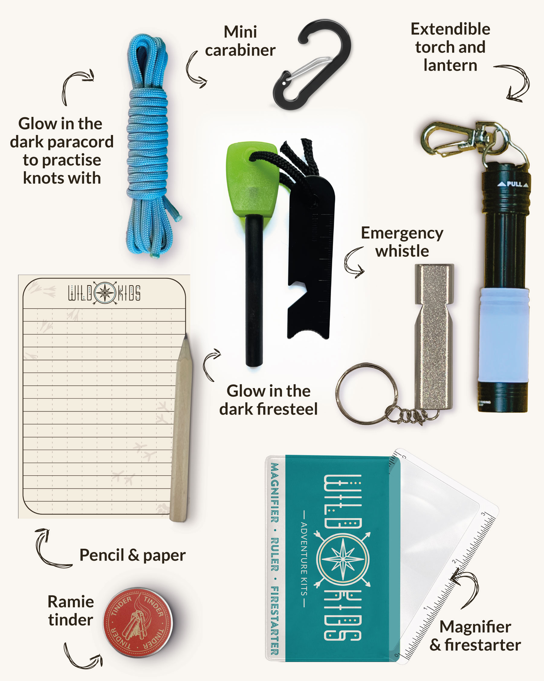 Explorer Adventure Tin - Image 3